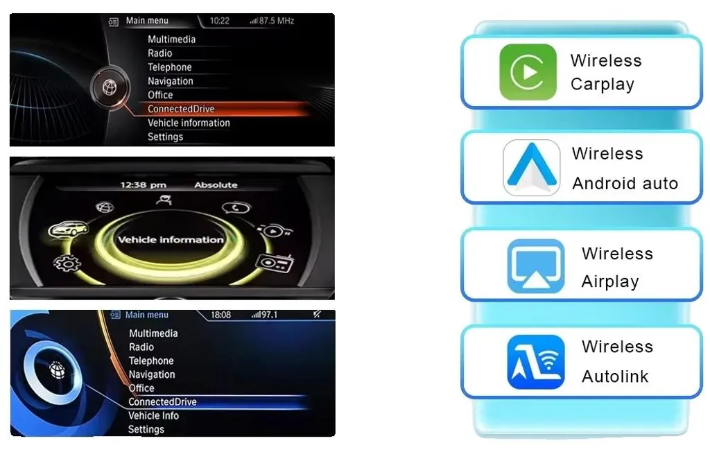 Interface Multimédia CarPlay Sans Fil - Module de Mise à Jour NBT BMW