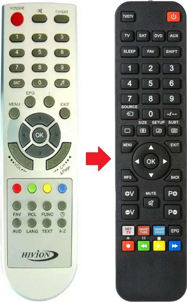Fernbedienung geeignet für HIVION HV-9090
