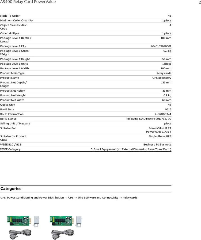 ABB AS400 : Solution contre les Surcharges pour Circuits Électriques Pro - 3