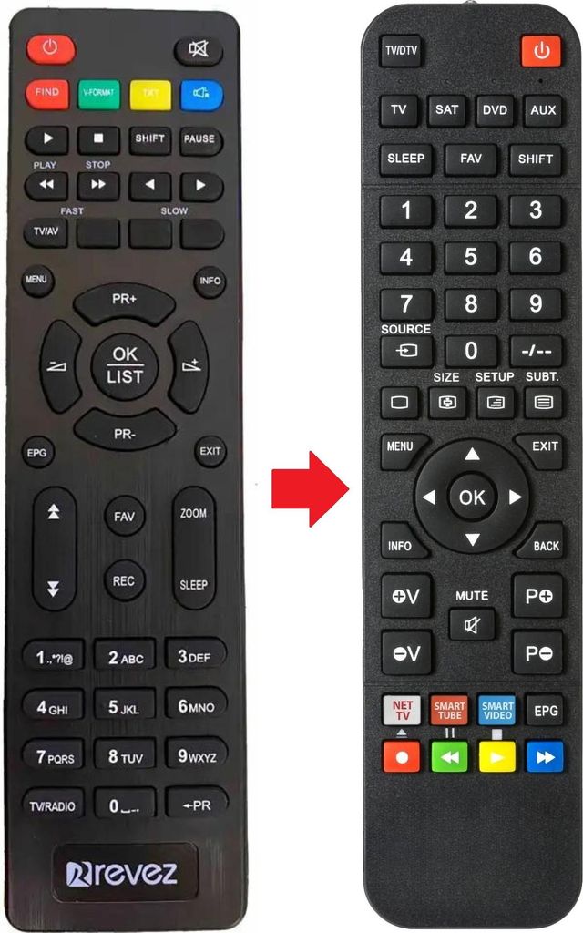Fernbedienung geeignet für BLAZER HD-RF | HD400-COMBO | HD400COMBO
