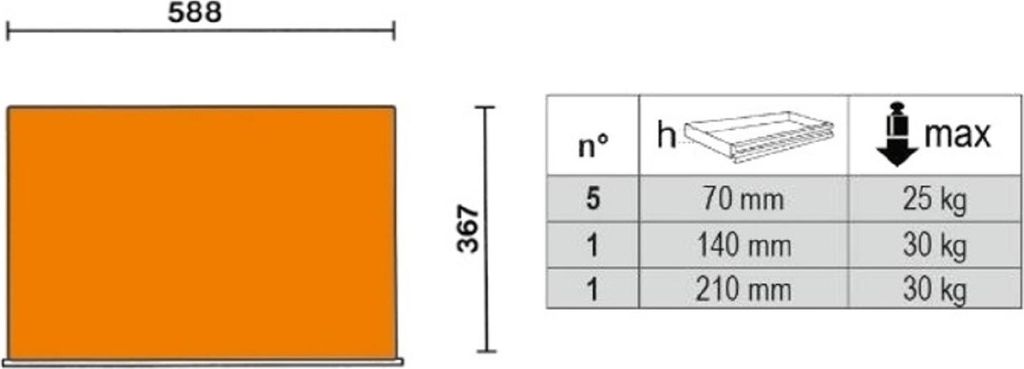 BETA Mobiler Werkzeugwagen 7 Schubladen