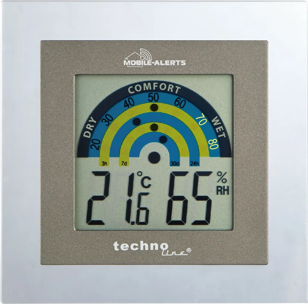 Surveillance climat intérieur MA10230 : sonde humidité pour maison