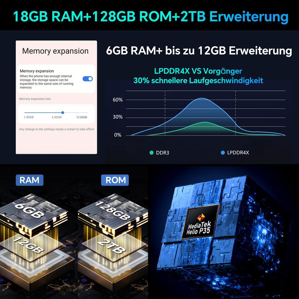 Blackview BV6200 Pro(12GB+128GB) outdoorový mobilný telefón Obrázok produktu 4