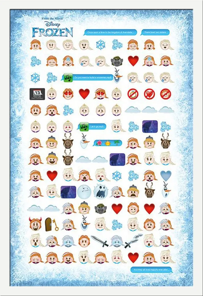 Poster Frozen Emojis encadré Shinsuke blanc avec vitre sécurité acrylique
