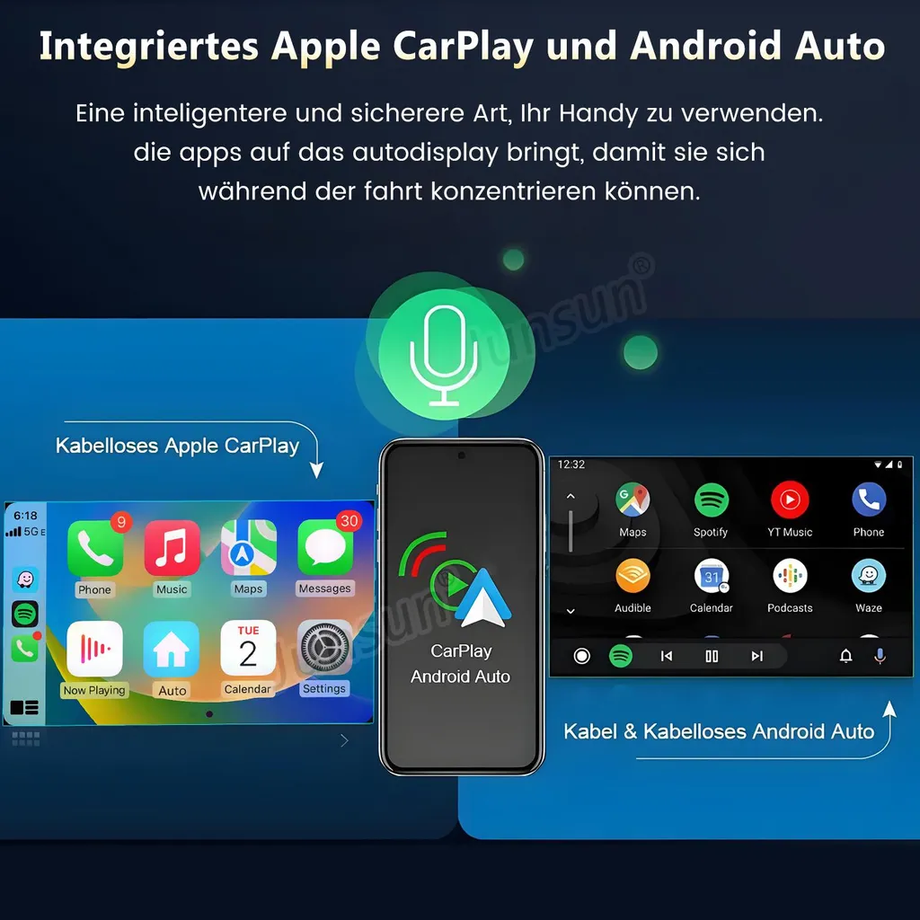 Écran Tactile 7 Pouces Autoradio Android 14 pour Mini Cooper NBT