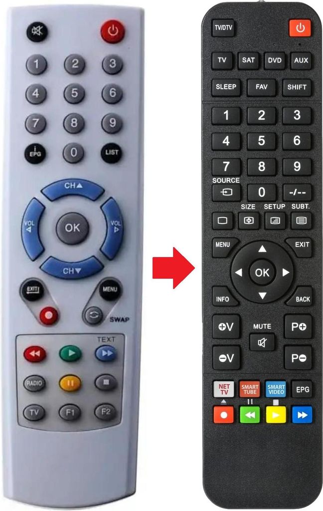 Fernbedienung passend für HIRSCHMANN CSTR280PVR | CSTR281PVR | TDR210