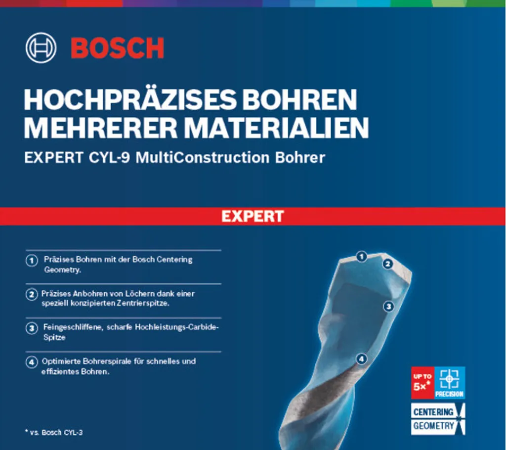 Bosch Expert CYL-9 Set 4 Punte Multiuso 2608900650 - Recensione e Prezzo - 27