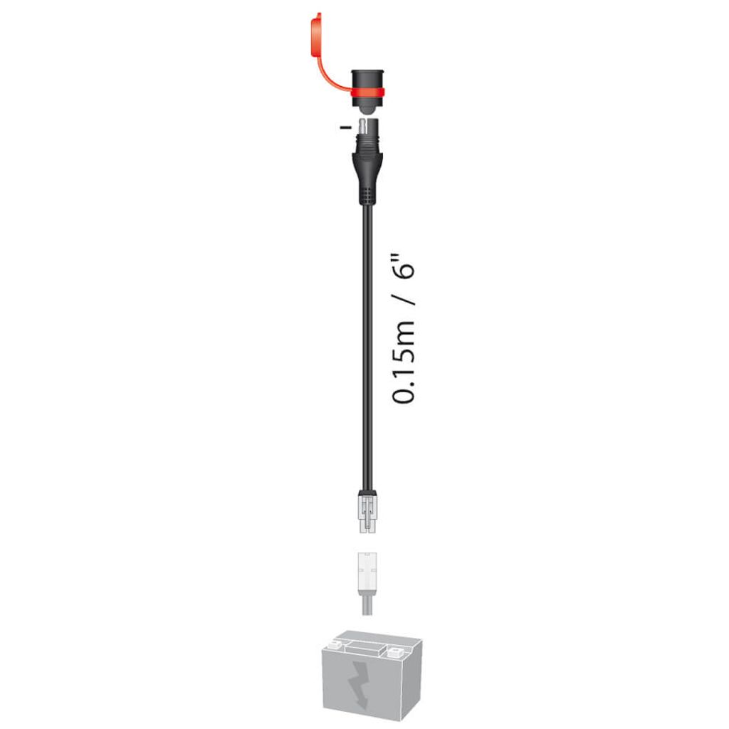 Connettori Sae-77 Tecmate Da SAE a TM Immagine del prodotto 
