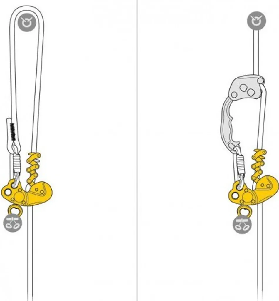 Petzl ZIGZAG PLUS D022BA00 Prussik mécanique avec émerillon intégré - 9