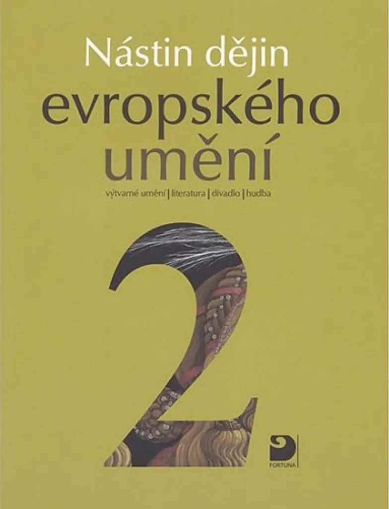 Comprendre l'art européen moderne : Le manuel de Jiří Tušl pour tout savoir