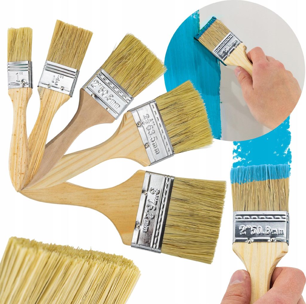 Rosfix Set di 5 Pennelli – Setole Sintetiche, Ghiera in Immagine del prodotto 