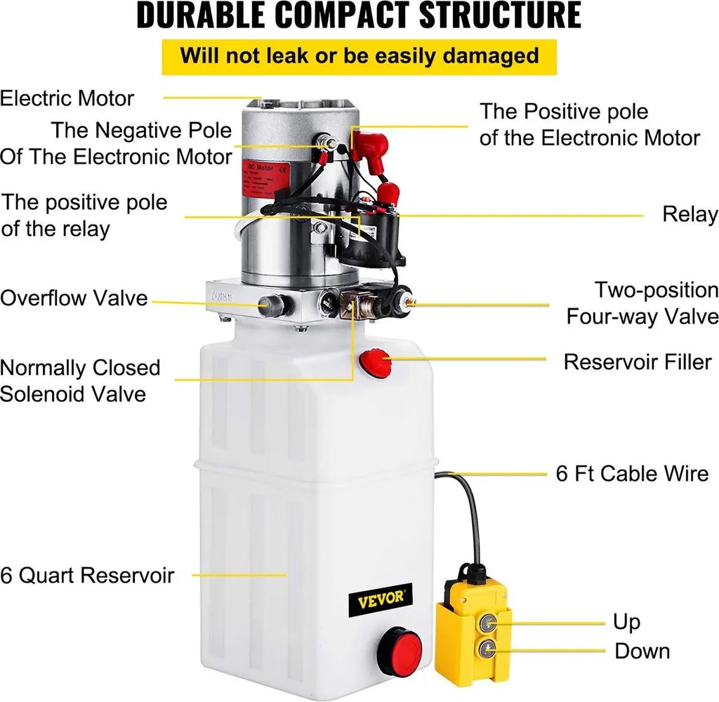 Pompe hydraulique 12V 6L : la solution pour benne basculante défectueuse