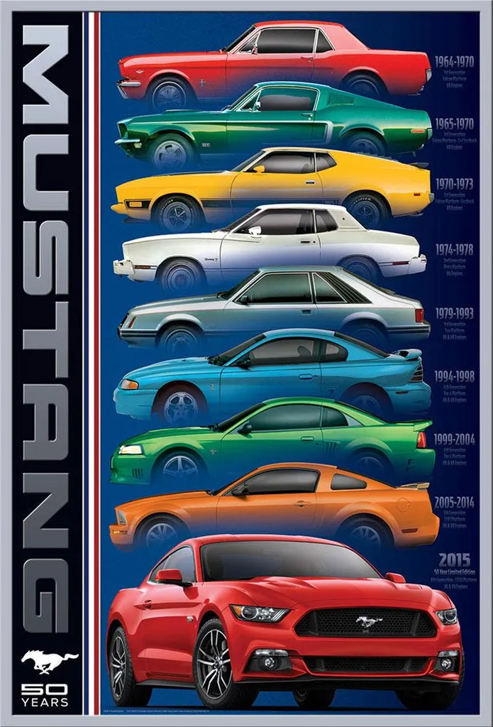 Décoration murale Mustang 50 ans : affiche avec cadre argenté Shinsuke®