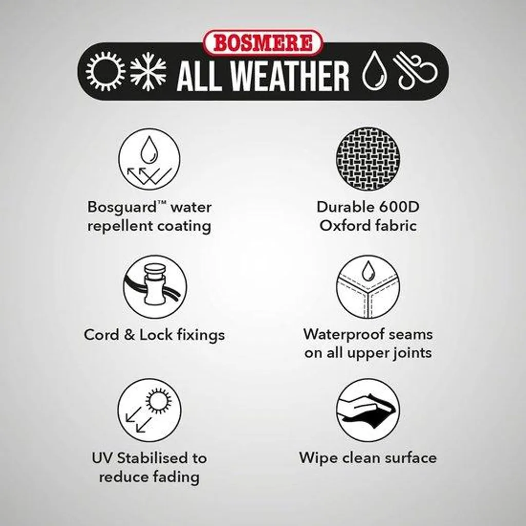 Toit pare-soleil anti-déchirure et étanche, la solution contre la pluie