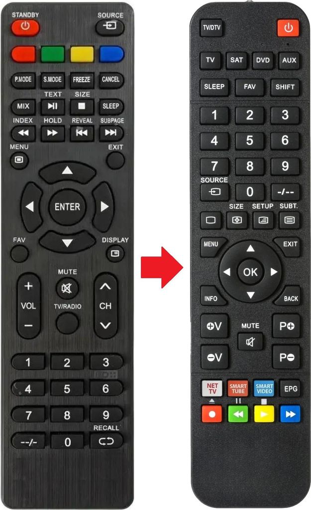 Fernbedienung passend für AKAI AKTV22PT | AKTV247T | AKTV322T2021