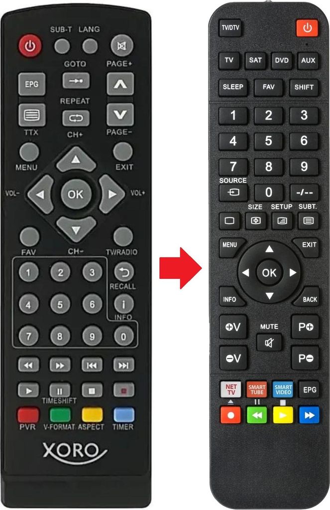 Fernbedienung geeignet für XORO HRS-8566-V2 | HRS8566V2 | HRT7515