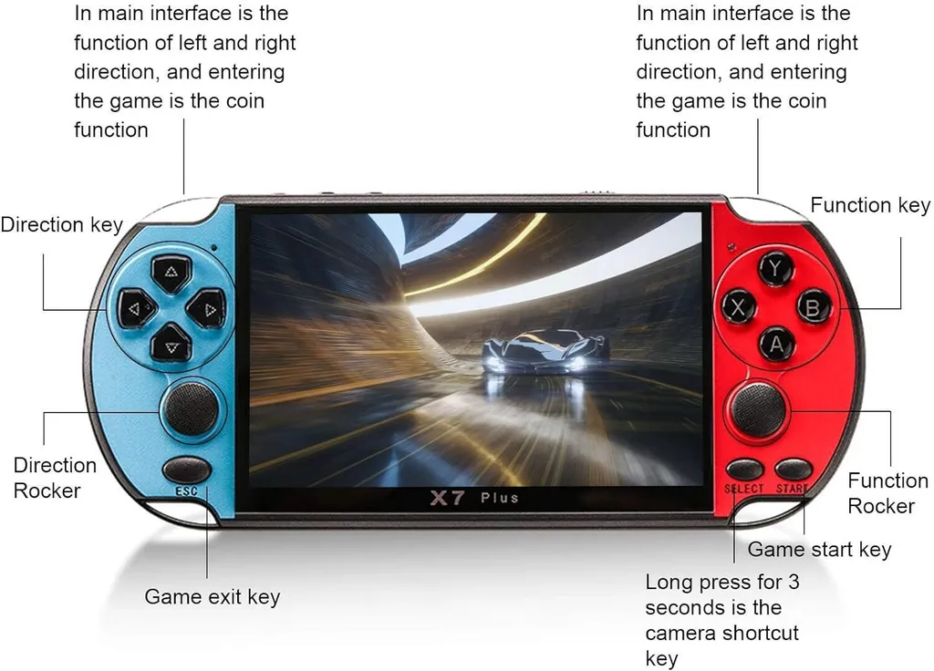 Console de jeu portable PSP rétro avec double joystick et écran 4,3 pouces - 5