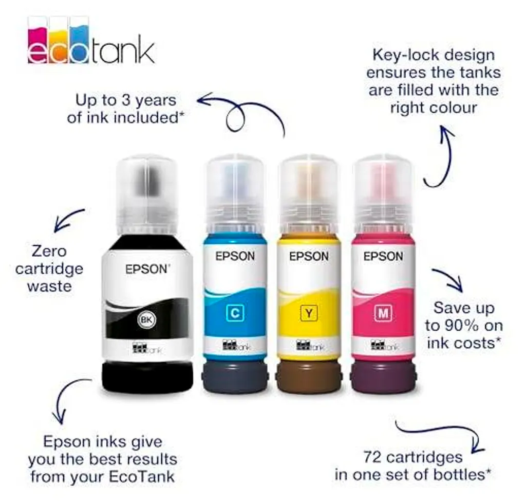Multipack Epson 102 EcoTank Originale: Risparmio Vero e Qualità Top - 11