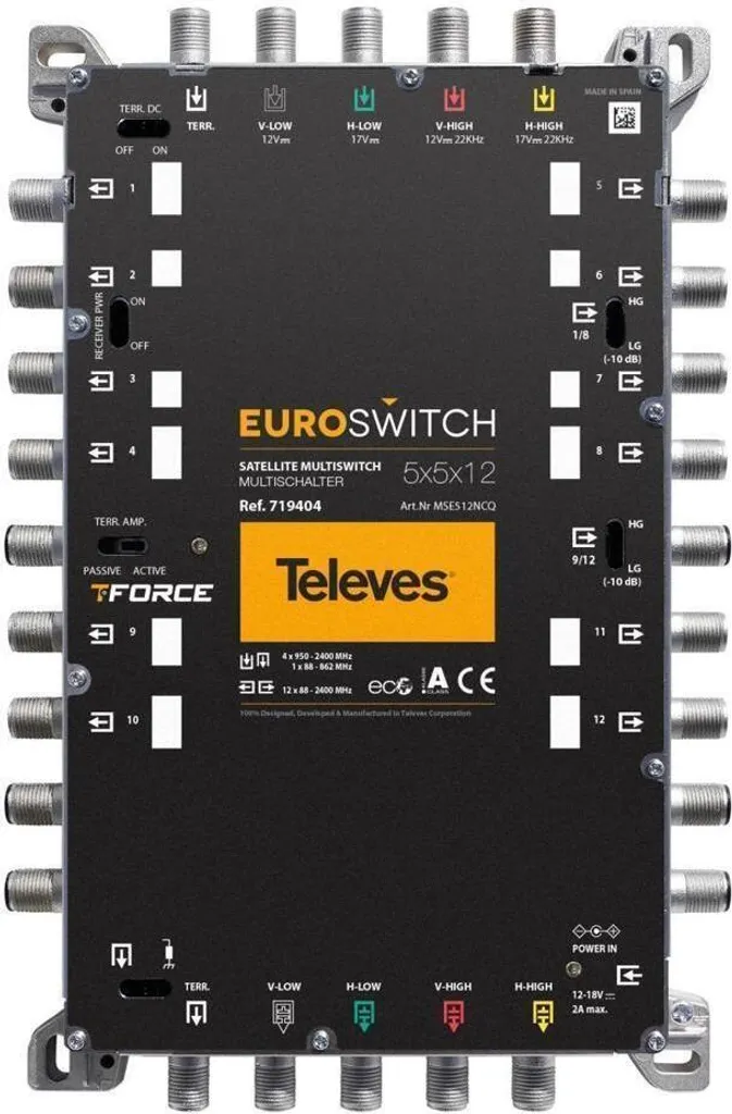 Multicommutateur Televes 5 entrées 12 sorties fonte mNT Quadt - Pro