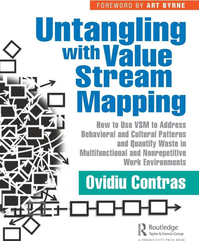 Untangling with Value Stream Mapping