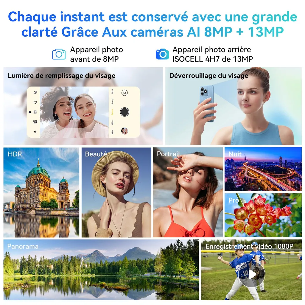 Smartphone Android 15 pour le divertissement Blackview Wave 9C FHD - 6