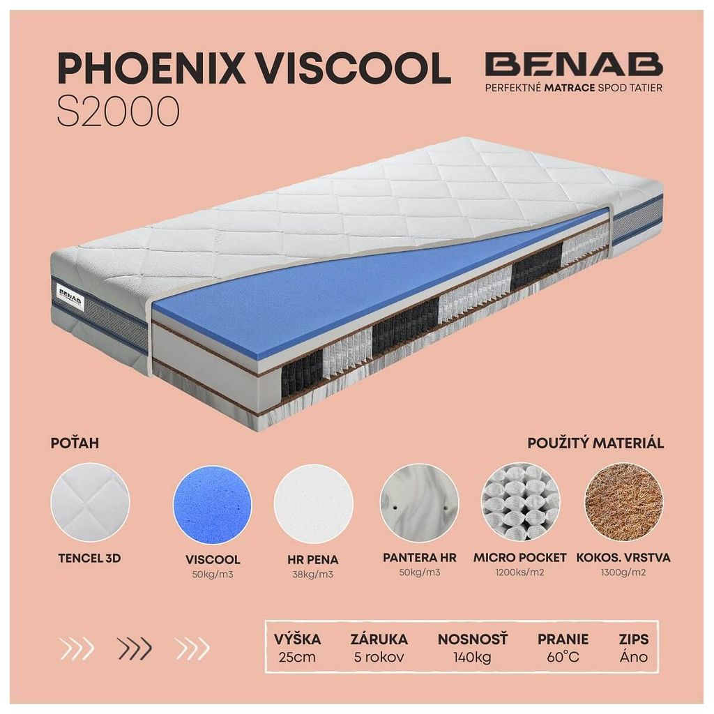 Taštičkový matrac Benab Phoenix Viscool S2000 Matrac 140 x Obrázok produktu 