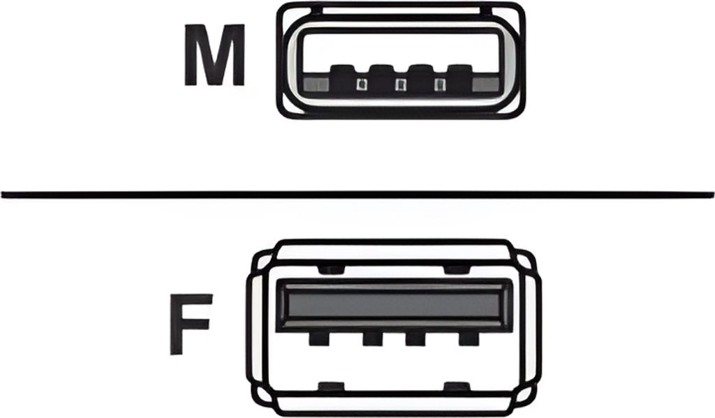 Cavo USB Logilink A -> A St/Bu 2m grigio Immagine del prodotto 
