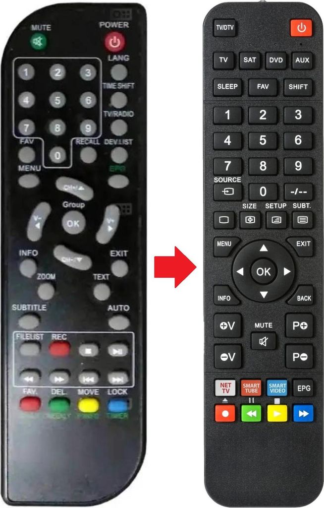 Fernbedienung geeignet für MPMAN DVB-T2500R