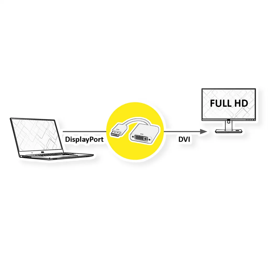 Convertisseur DisplayPort DP vers DVI Full HD VALUE avec verrouillage - 2