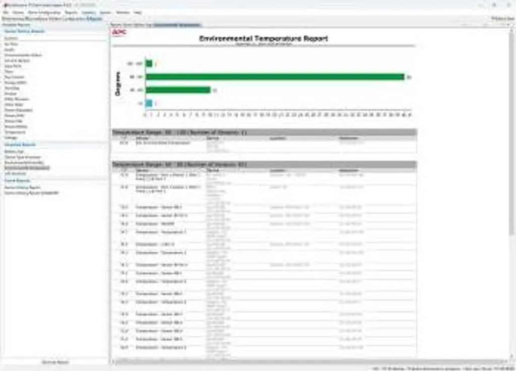 Contrôle à Distance de Data Center APC EcoStruxure Expert 3 Ans