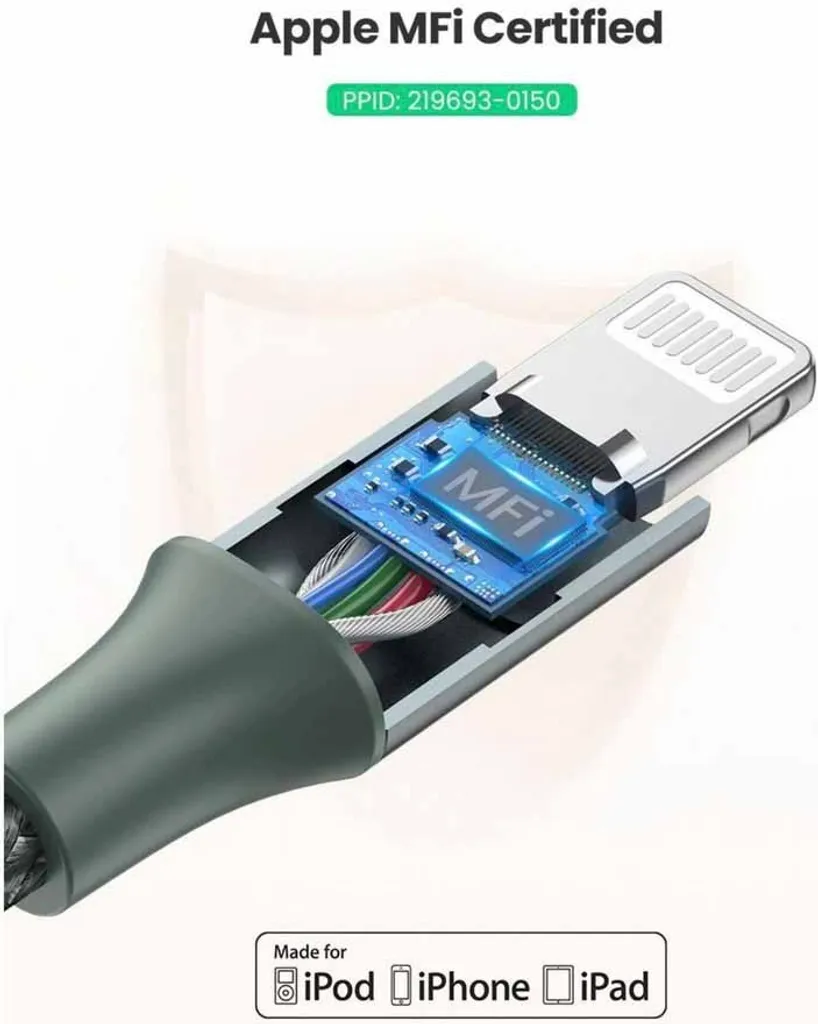 Câble de charge USB-C vers Lightning Ugreen 2M pour iPhone et iPad Noir - 12