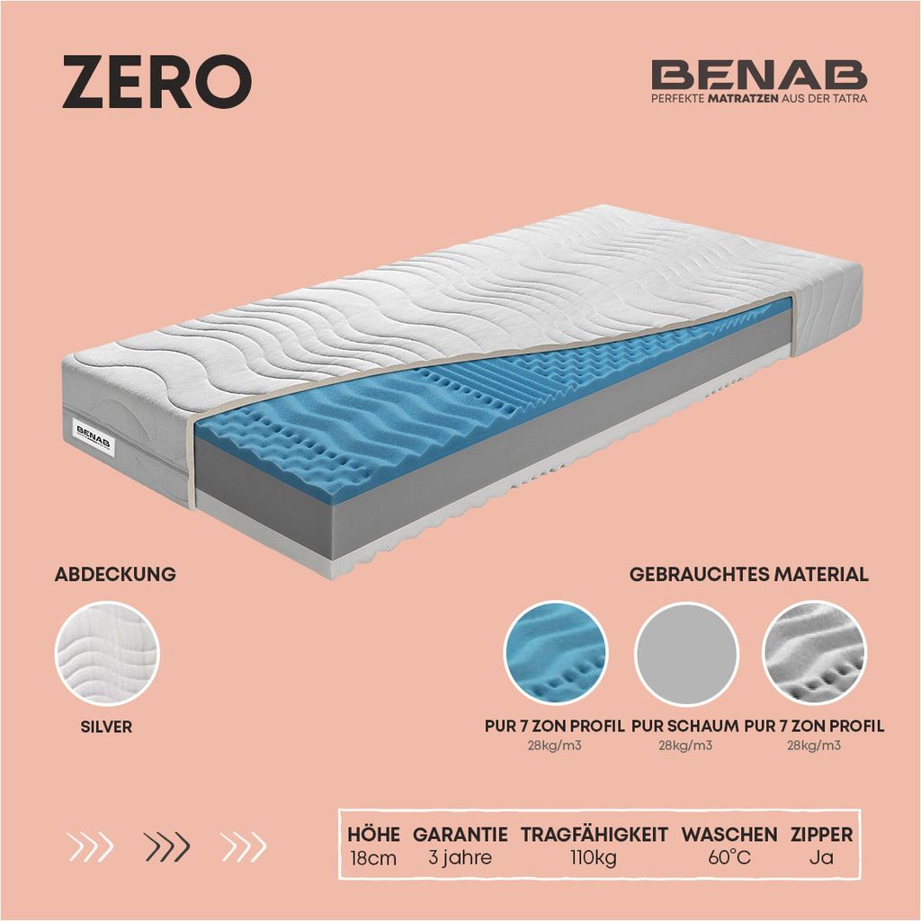 Schaummatratze Benab Zero Matratze 90 x 195 cm H3 / H4 hart 18 cm hohe Schaummatratzen, PUR, 7 Zonen, Knoben