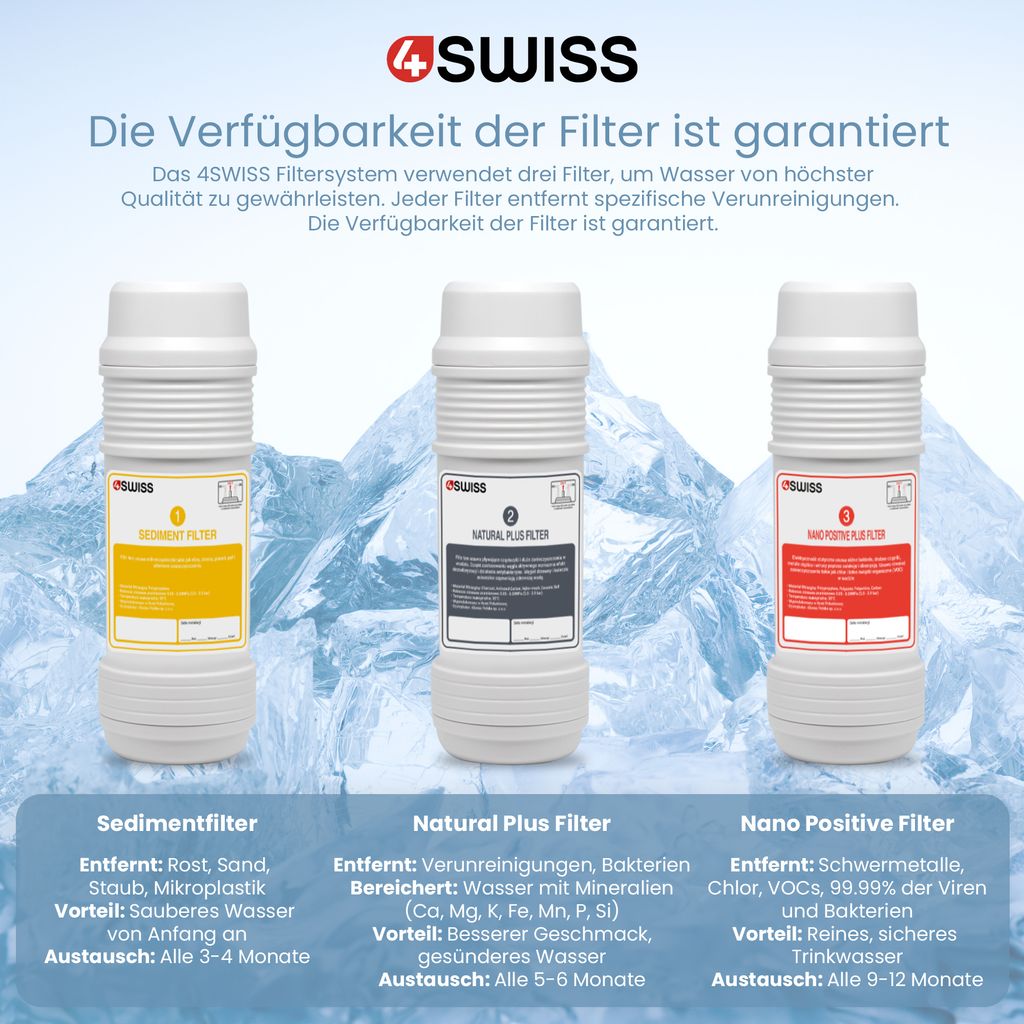 filtrační systém 4SWISS pro užitkovou vodu, pětistupňový Obrázek produktu 6