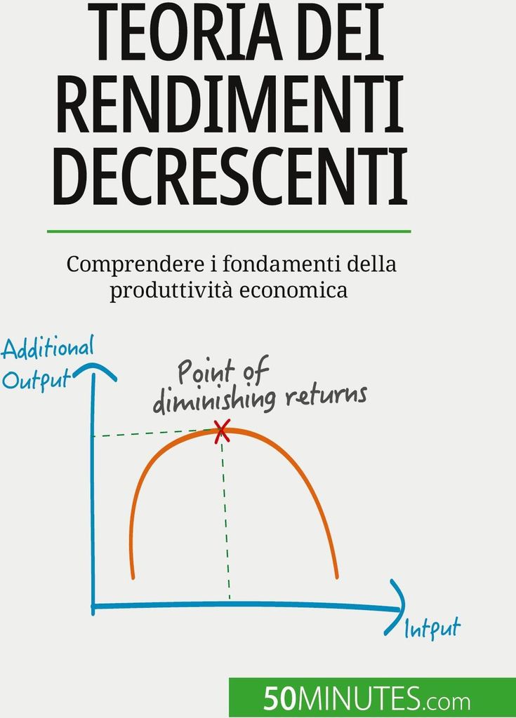 Teoria dei rendimenti decrescenti