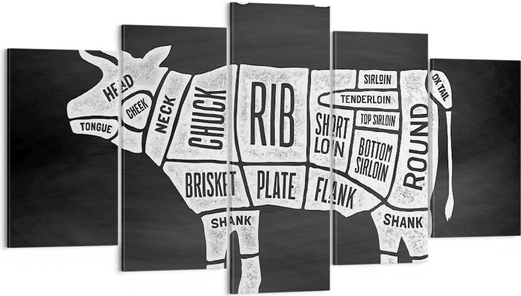 Bild auf Leinwand - Leinwandbild - Kuh Rindfleisch Kochen Produktbild 