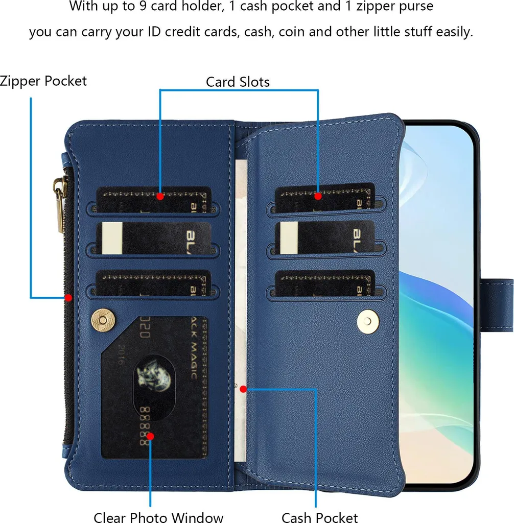 Custodia Honor X5C Plus Blu in Eco-Pelle con Cerniera e Portafoglio - 3