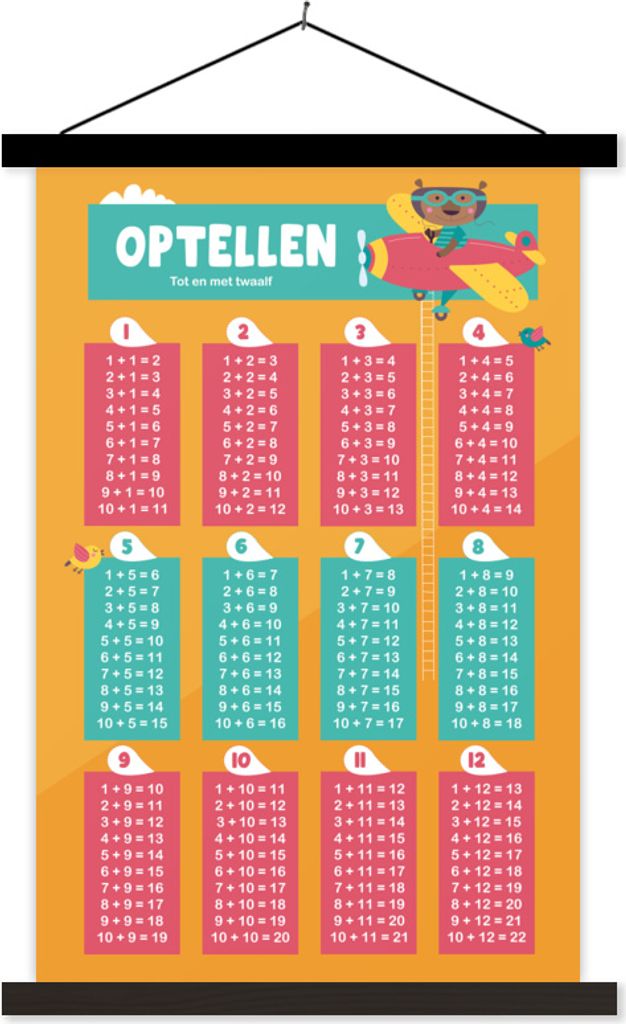 MuchoWow Textilposter Kinderzimmer - Aufsummieren - Erzieherisch - Jungen - Mädchen - Kinder - Orange - Kinder 60x90 cm mit schwarzem Rahmen - P...