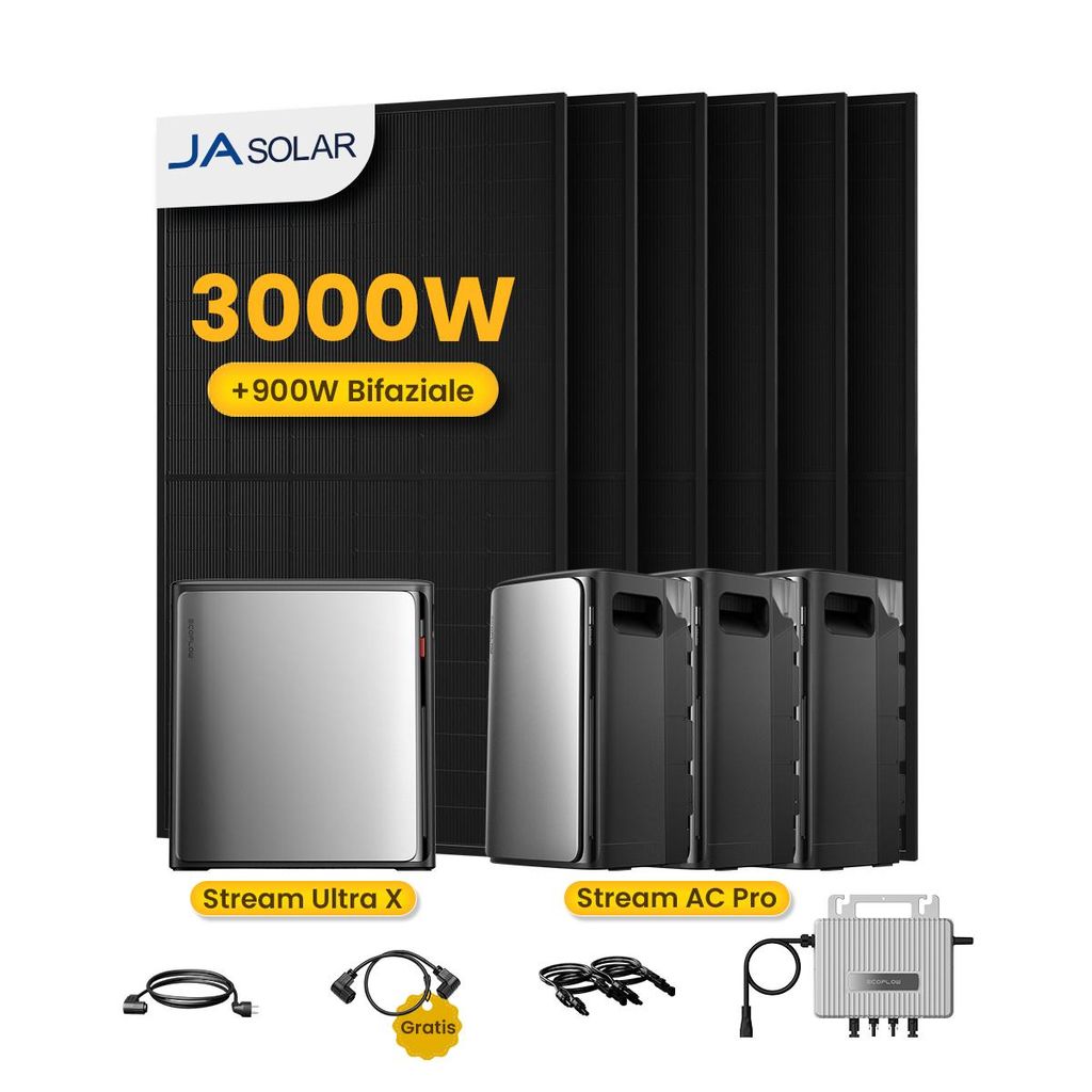 Powerness Balkonkraftwerk mit Speicher 9,6 kWh, Ecoflow Stream Ultra X mit Stream AC Prox3, Jasolar 3000W(+900W) Full Black Bifaziale Solarmodule