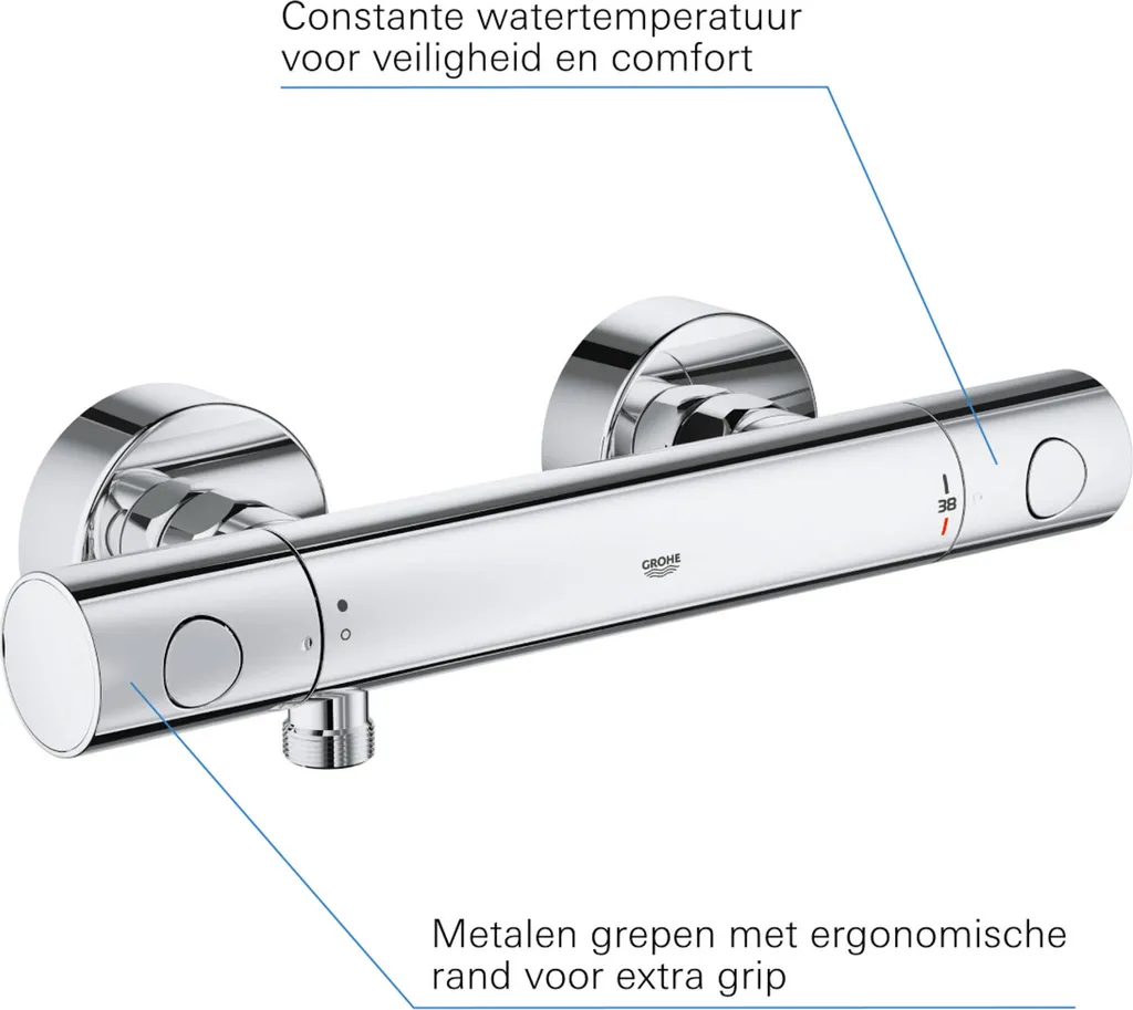 Grohe Precision Get Mitigeur Douche Anti-Brûlure à Température Fixe - 8