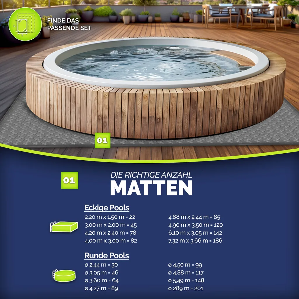 tillvex® sottotappeto per vasche idromassaggio quadrato 200 cm grigio | tappetino per piscina sottotappeto quadrato per vasche idromassaggio da esterno | tappetino di protezione termica per piscina sottotappeto | piastra di protezione del pavimento protegge e isola - 6