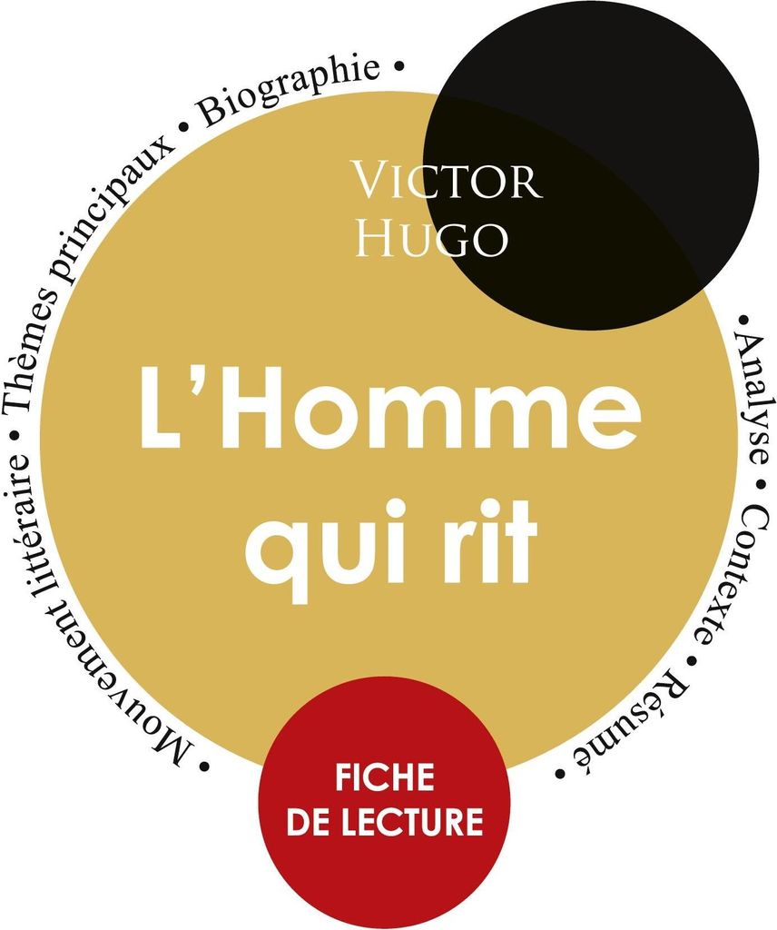 Fiche de lecture L'Homme qui rit (Étude intégrale)