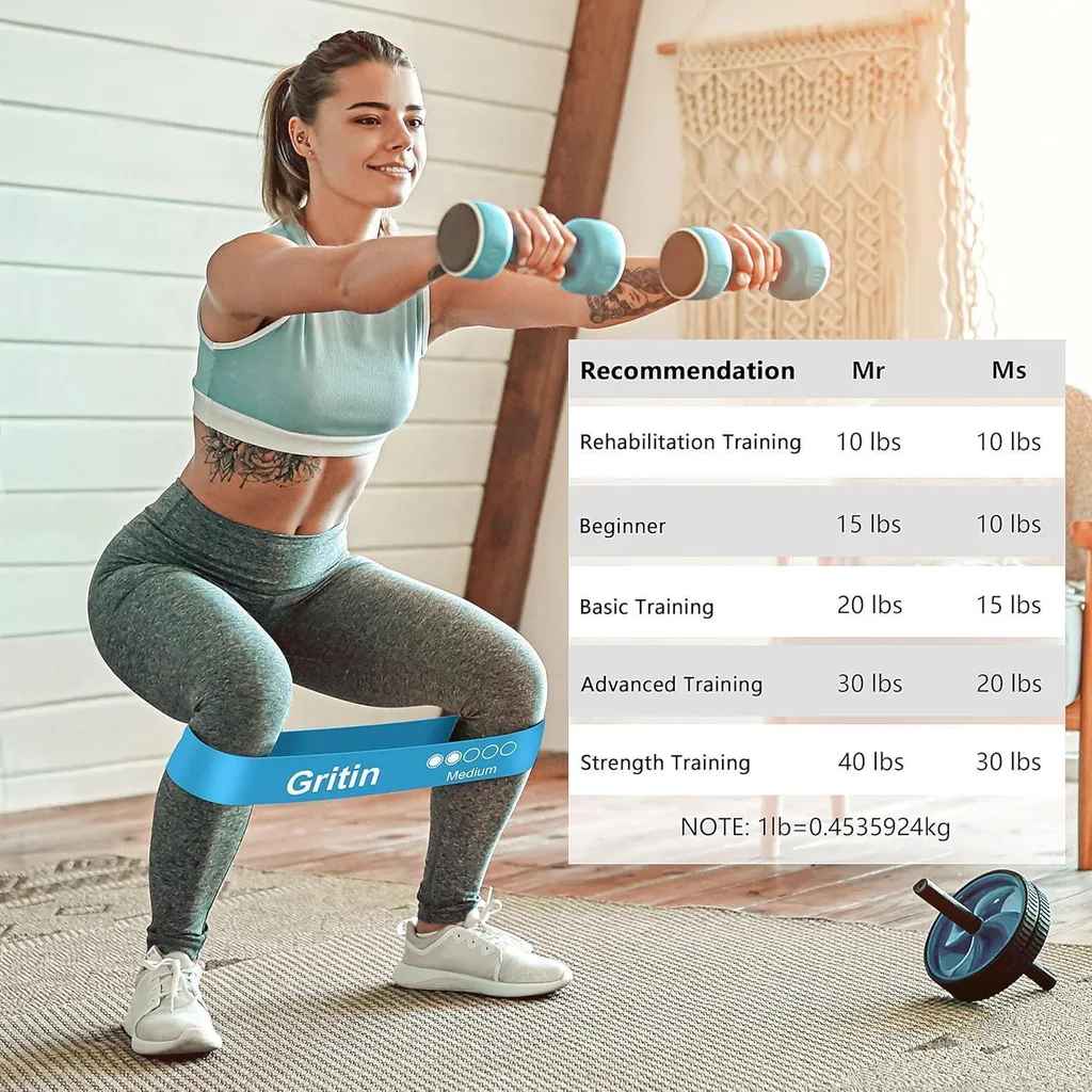 Bandes de Résistance pour Sport à Domicile : Pack de 5 Niveaux avec Guide - 5