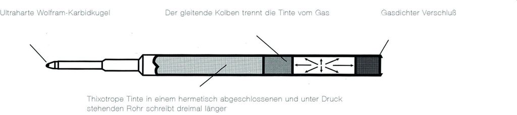 DIPLOMAT Kugelschreibermine Spacetec M blau Produktbild 