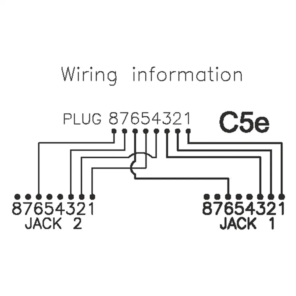 Dédoubleur RJ45 Splitter Ethernet Cat.5e STP pour Câblage Réseau Fixe