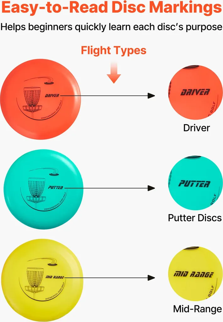 Set de Disc Golf Complet avec Putter Mid-Range et Driver Sac - 5