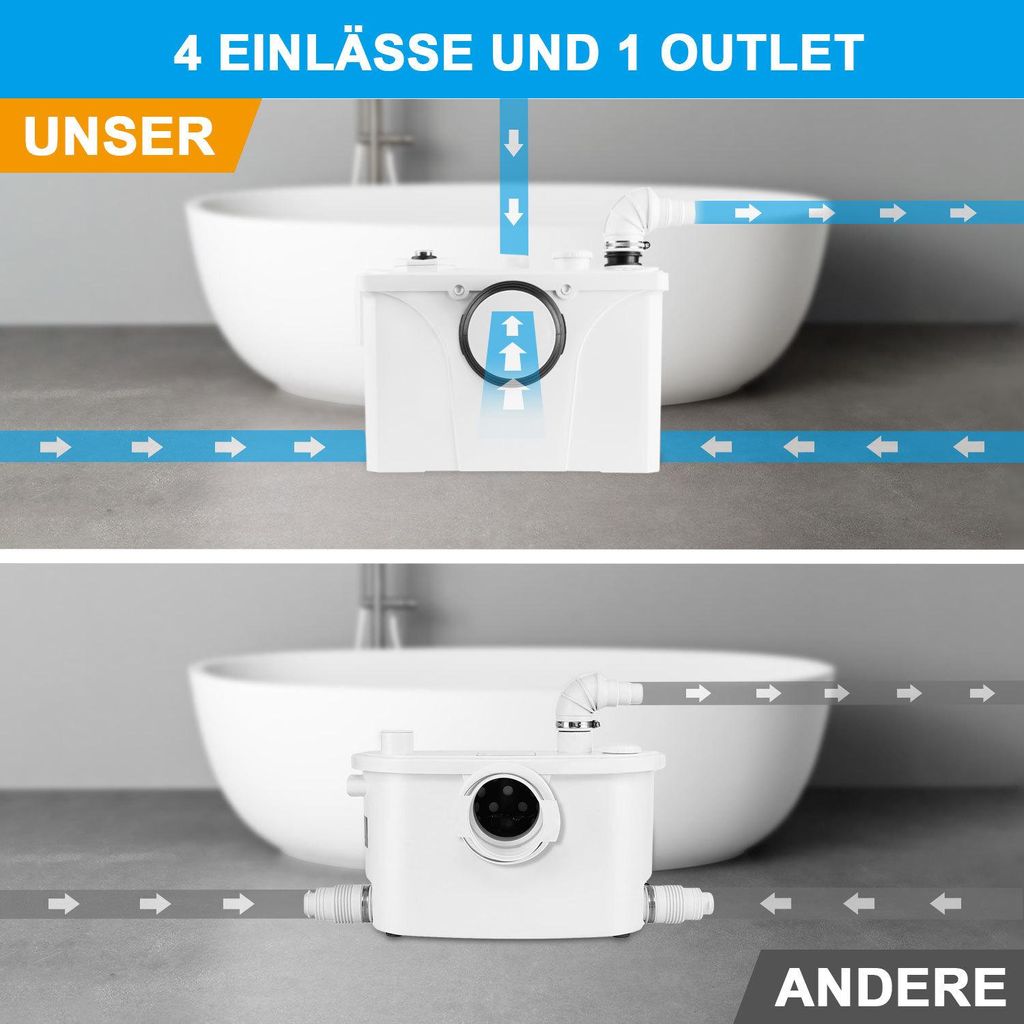 Hebeanlage Sanitär Schmutzwasserpumpen Haushalts Hebeanlage Abwasserentsorgung Fäkalienpumpe Für Dusche Waschtisch 700W