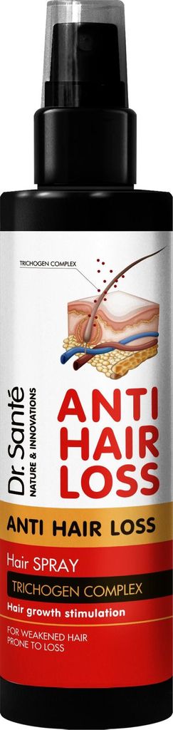 DR. SANTE Anti-Haarausfall Haarwuchs-Stimulierender Conditioner mit Trichogen-Komplex 150 ml