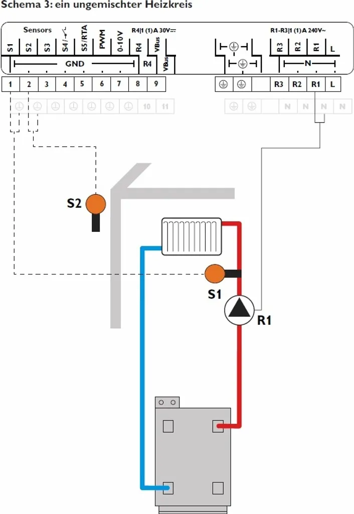 Réguler un circuit de chauffage mélangé avec RESOL DeltaTherm HC mini