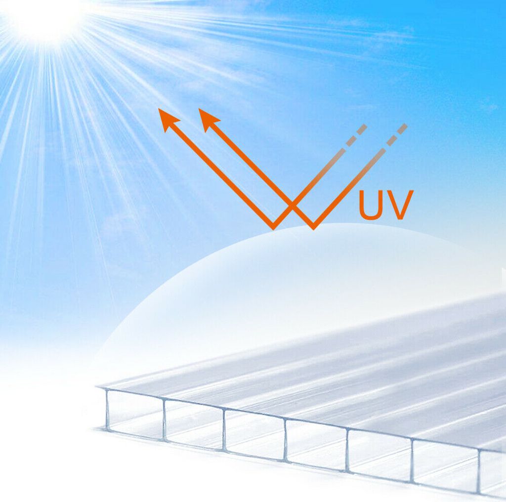 UISEBRT 14 X polykarbonátová dutá komora Twin-Wall Sheet Obrázok produktu 20