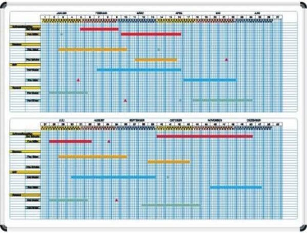 Ultradex Ultradex Jahresplaner 120 x 90 cm (B x H) 7-Tage-Woche 35 Mitarbeiter/Projekte weiß